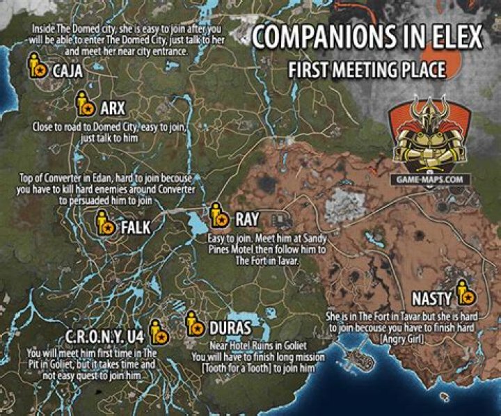 Tips and Tricks for ELEX Game Guide