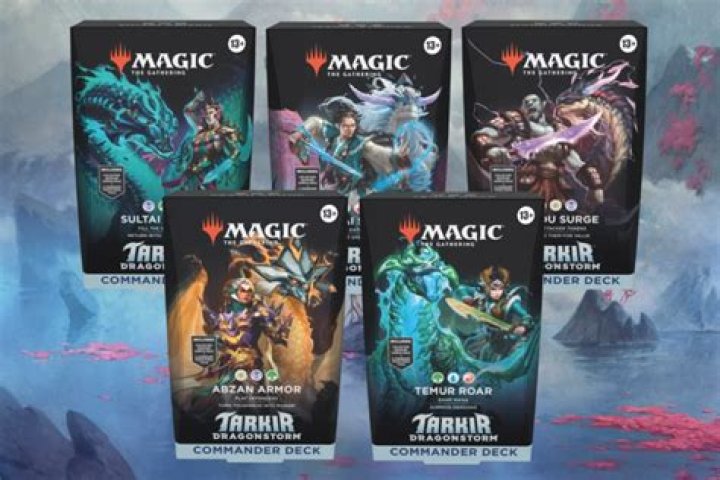 Innovations – A History of the Best Decks from the First 17 Years of Magic