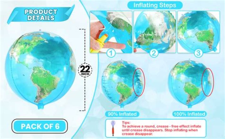 Balloons in Hogwarts Legacy