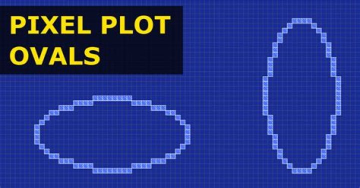 Pixel Art : Oval Generator : Gamer Geeks