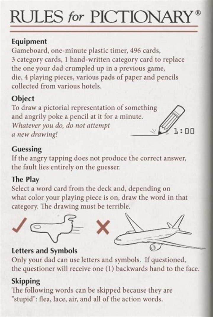 How to Play Pictionary? Rules & Strategies