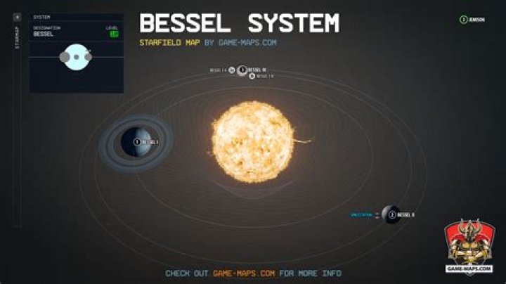 Bessel System in Starfield
