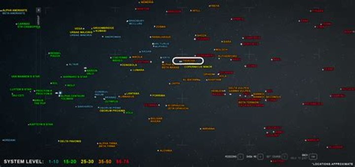 Tidacha System in Starfield