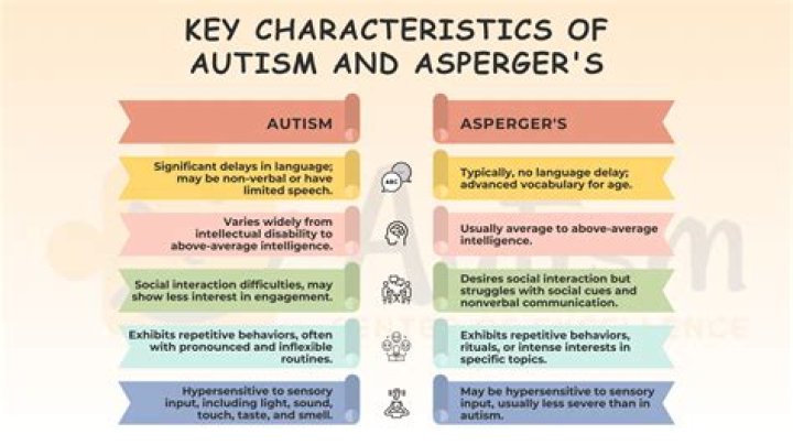 Starfield Character Traits (17)